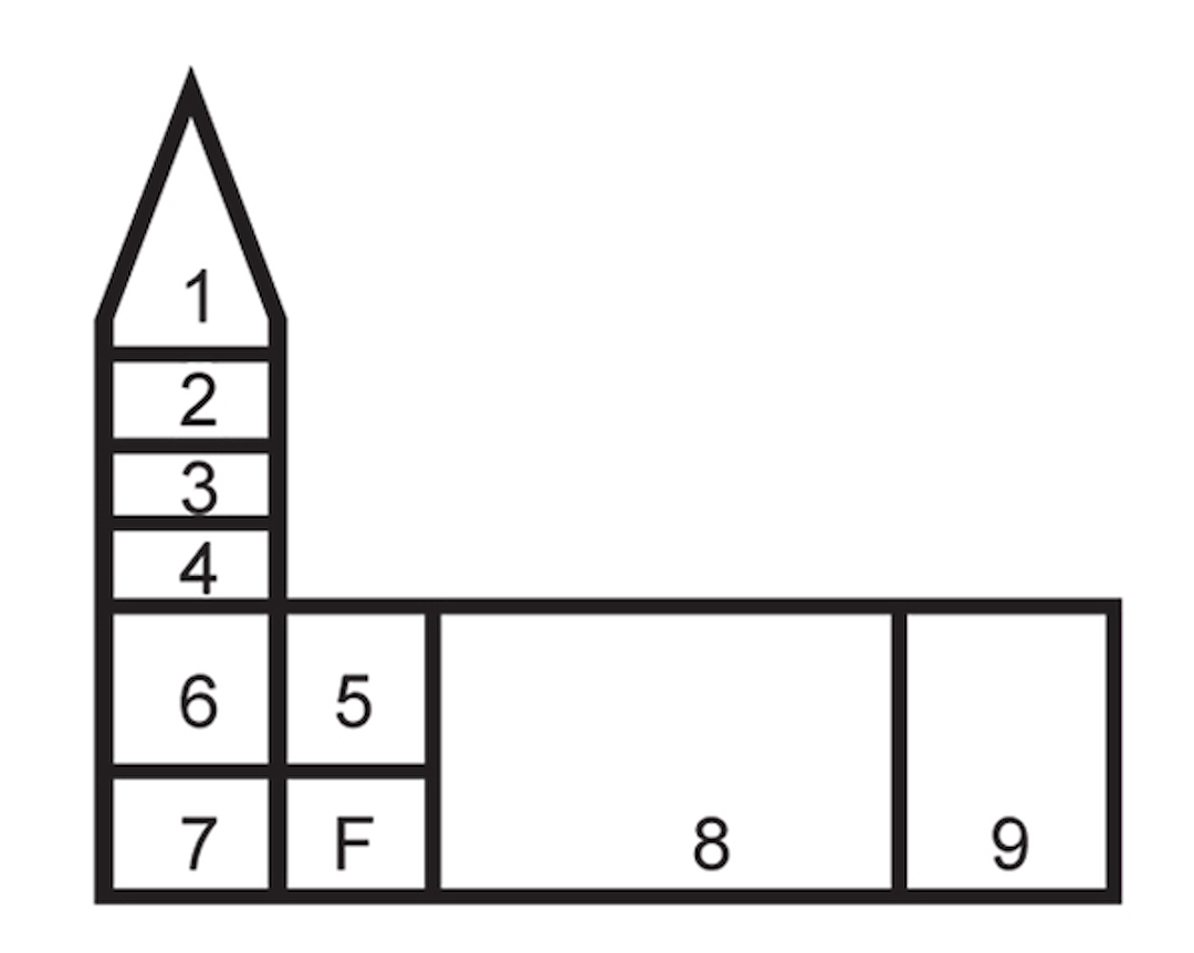 Raumschema